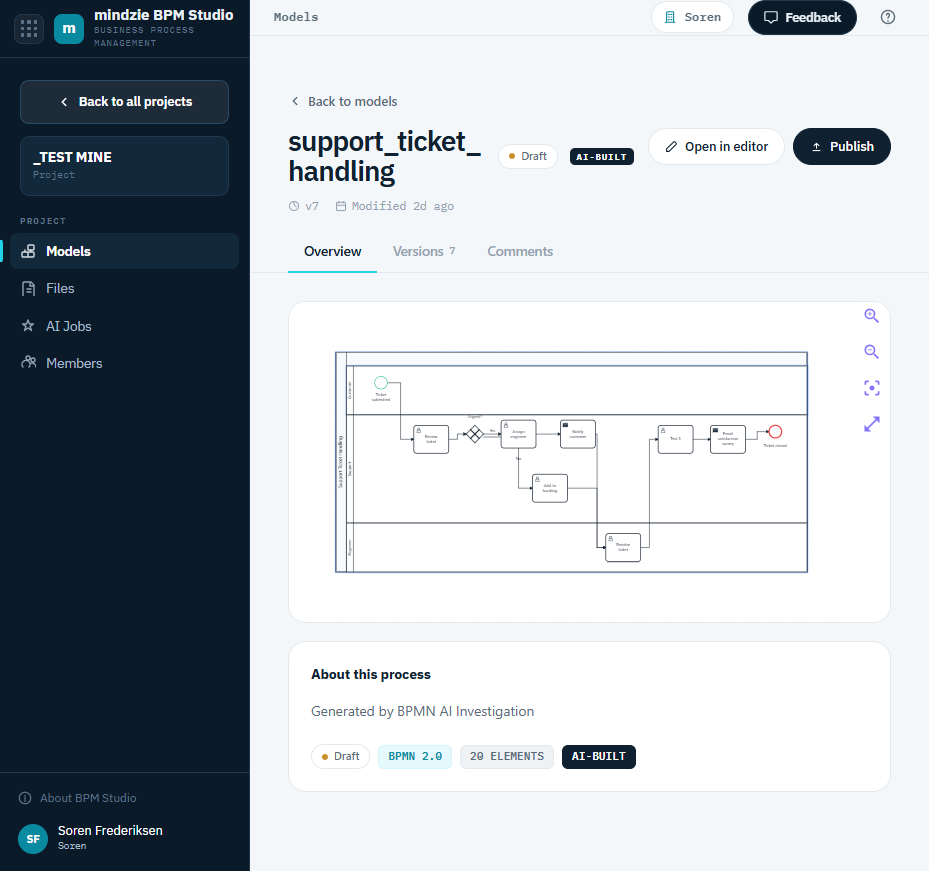 A model's detail page
