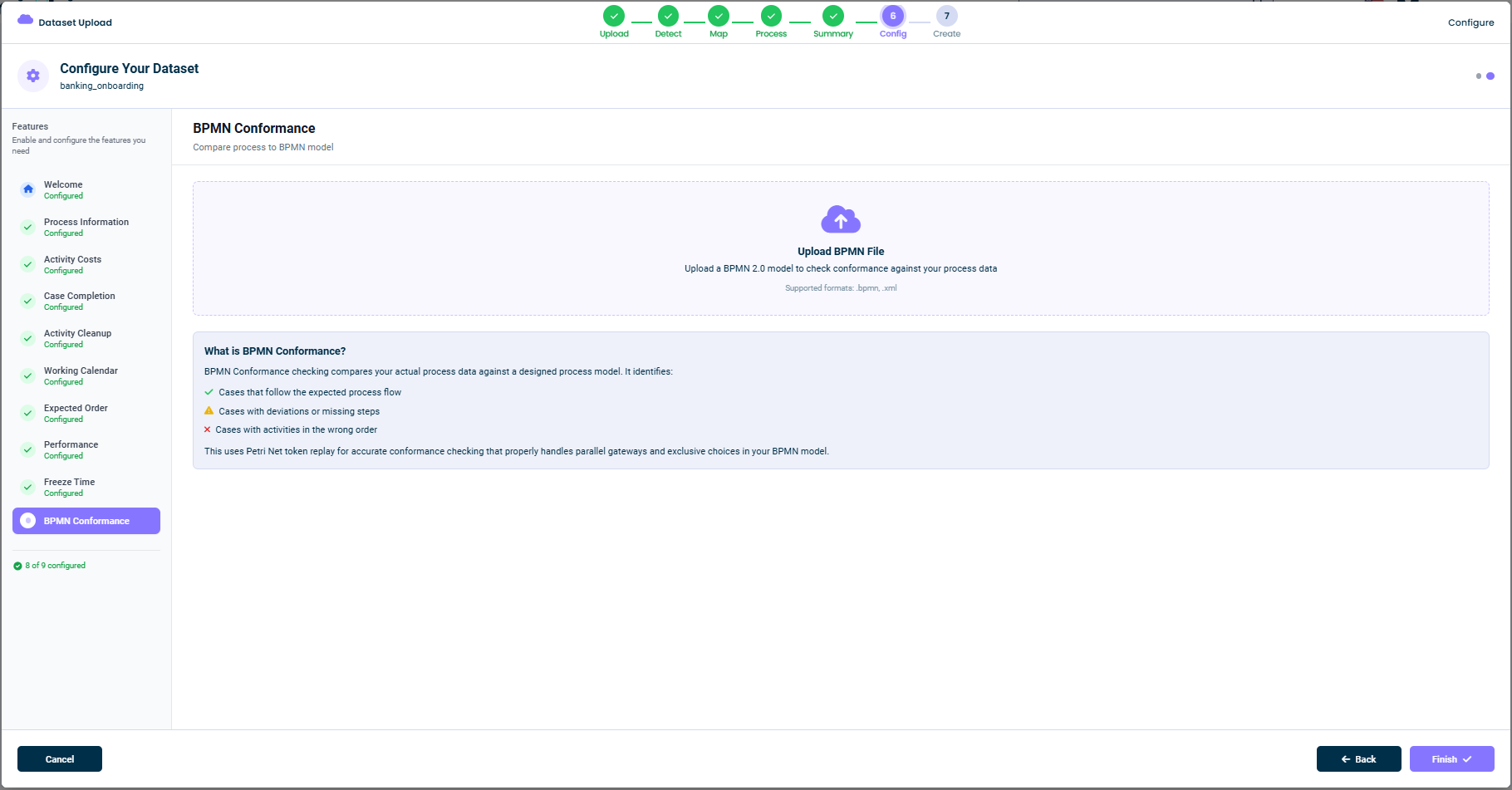 BPMN Conformance