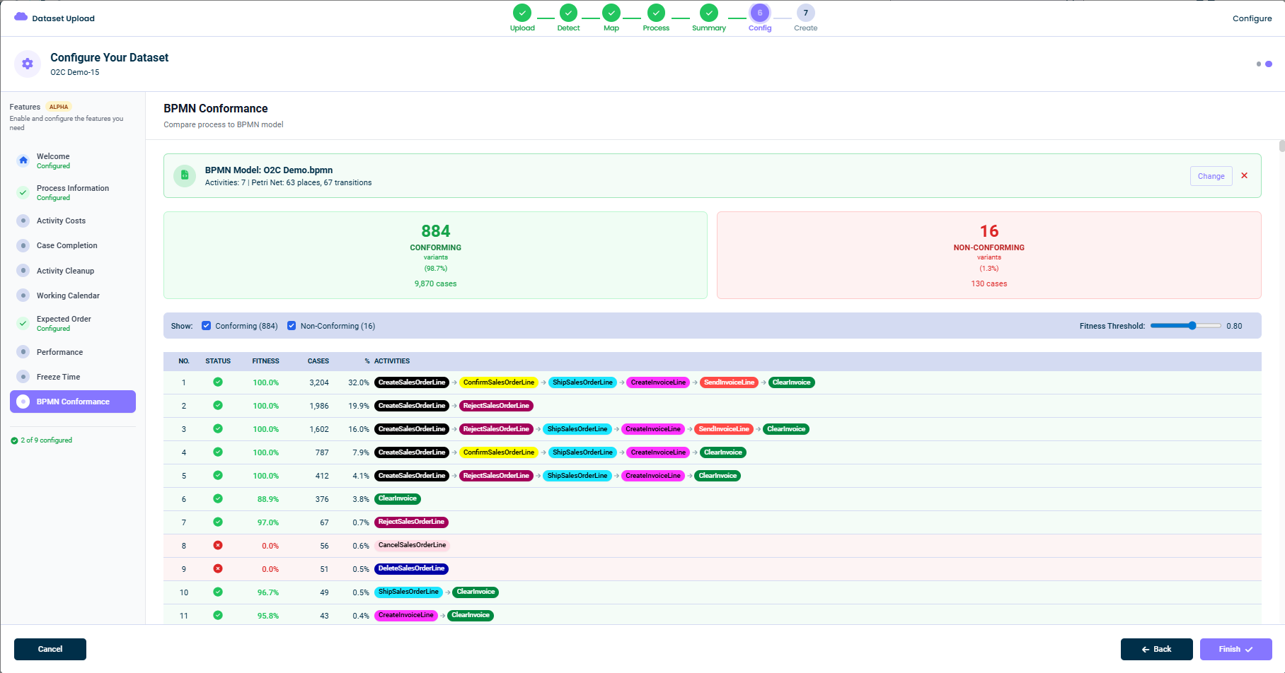 BPMN Conformance configuration in the Dataset Upload wizard
