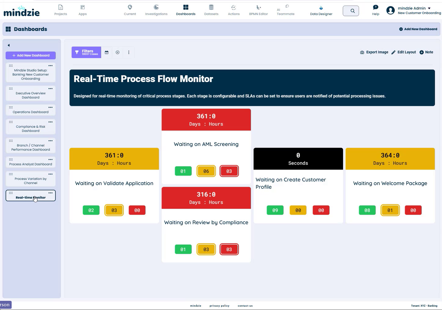 Real-Time Process Flow Monitor