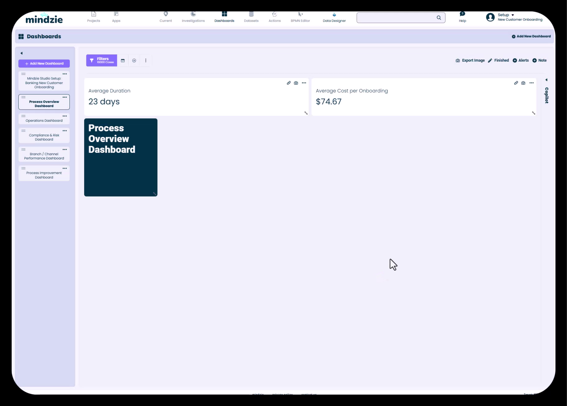 Dashboard Layout with Metrics