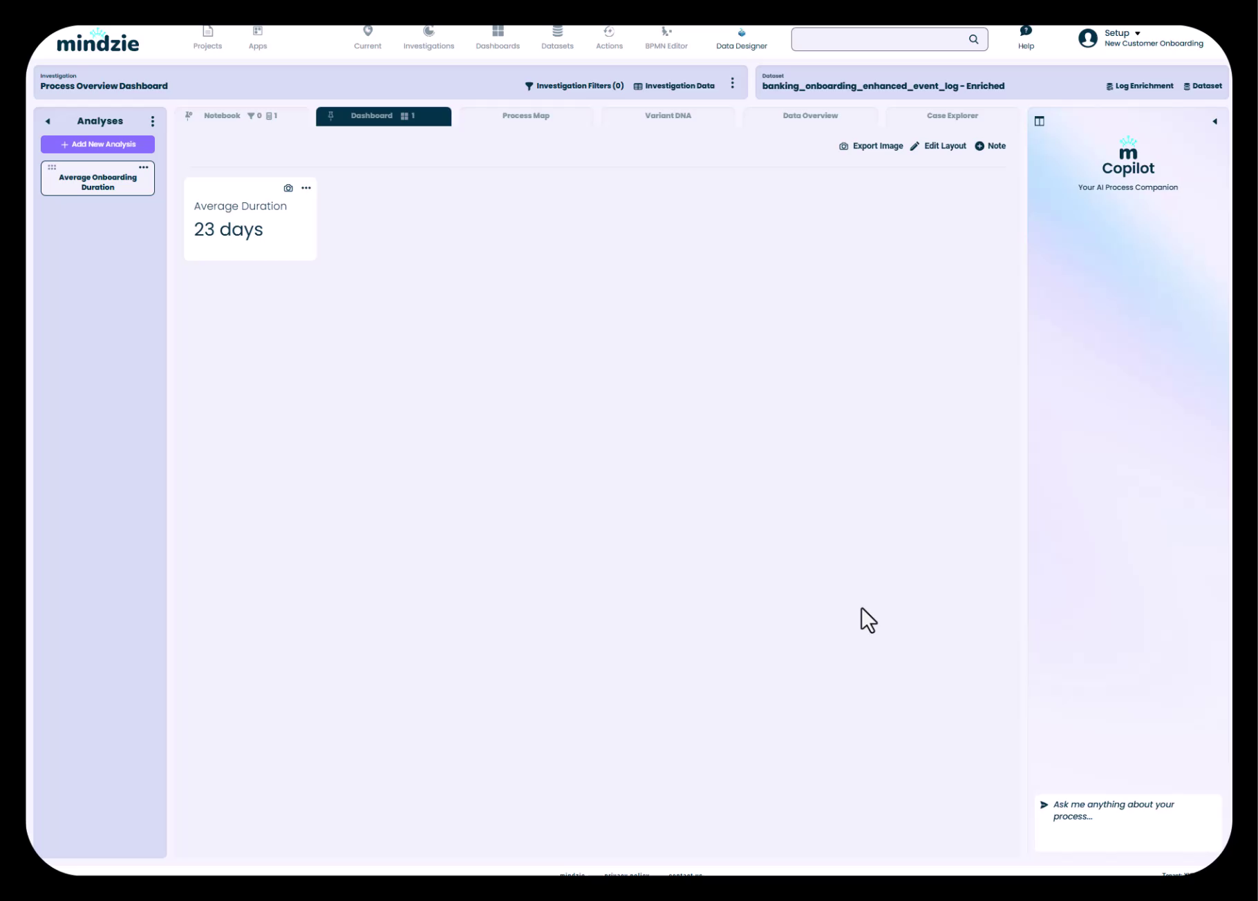 Dashboard with Published Metrics