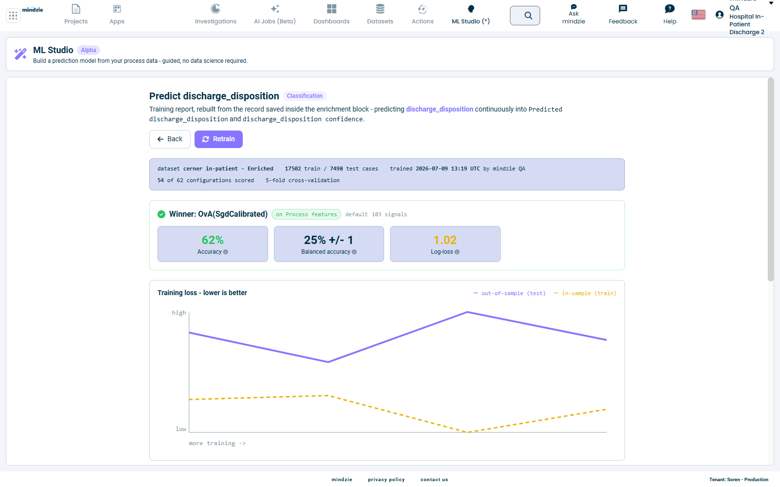 Classification scorecard with Accuracy, Balanced accuracy, and Log-loss