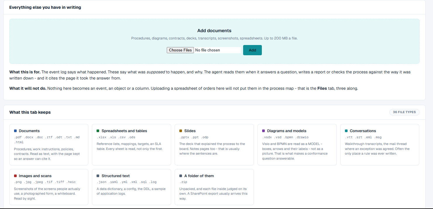 The Additional data tab