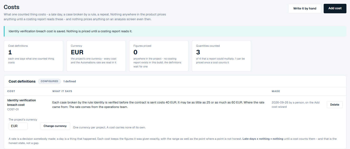 The Costs screen with one cost defined