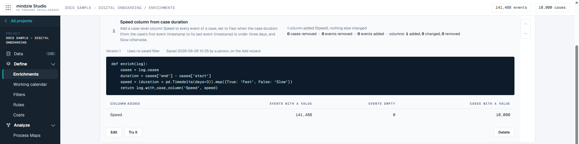 An enrichment opened on the list: its Python, the column it added, and Edit, Try it and Delete