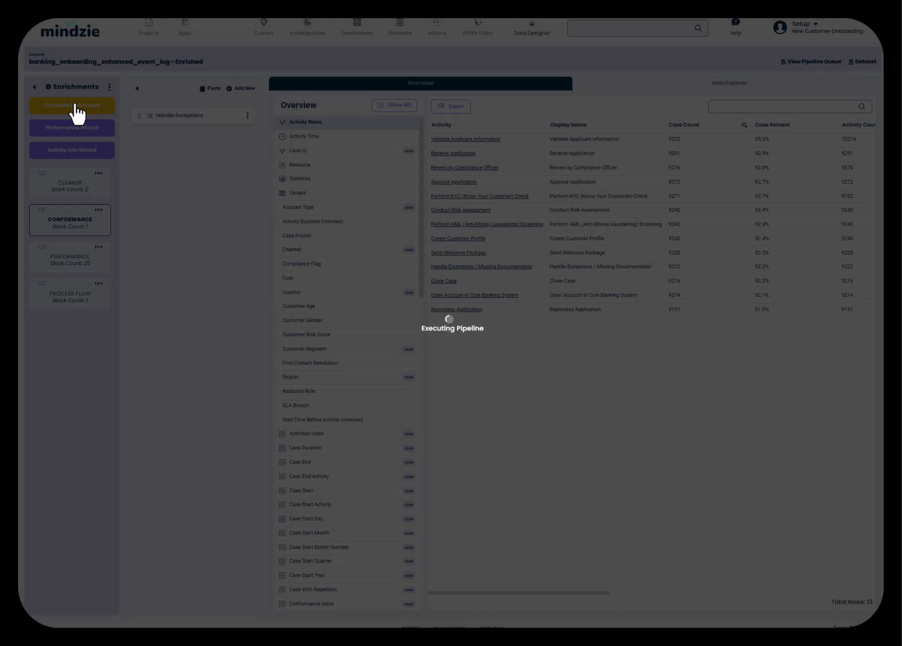 Executing pipeline after pasting enrichment