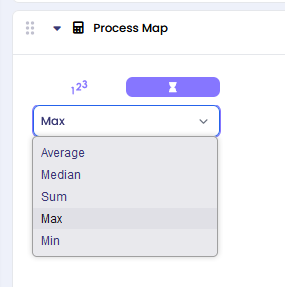 Interactive Activity Click Details